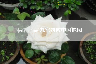 文山九宫对应中国地图